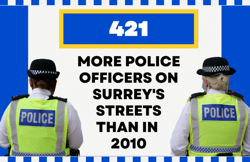 421 More Police Officers in Surrey Than in 2010